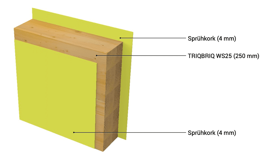 Wandaufbau der Massivholzbau Systeme WS25 mit Sprühkork für Witterungsschutz